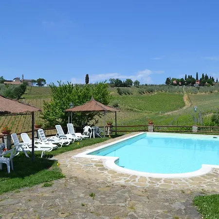 Terre Di Melazzano - Le Case Di Patrizia Greve in Chianti Exterior foto