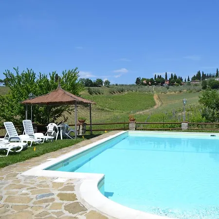 Terre Di Melazzano - Le Case Di Patrizia Greve in Chianti Exterior foto