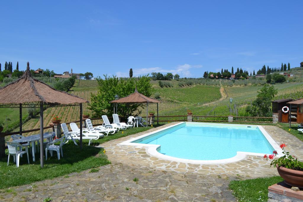 Terre Di Melazzano - Le Di Patrizia * Greve in Chianti